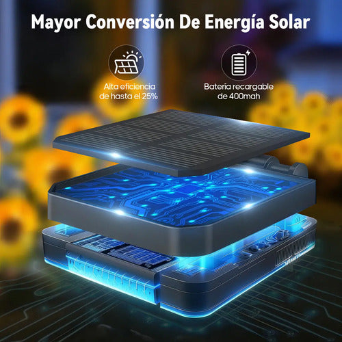 Pack De 2 Lámparas Solares Led De Girasol Para Jardín, Decoración Exterior Con Luz Cálida