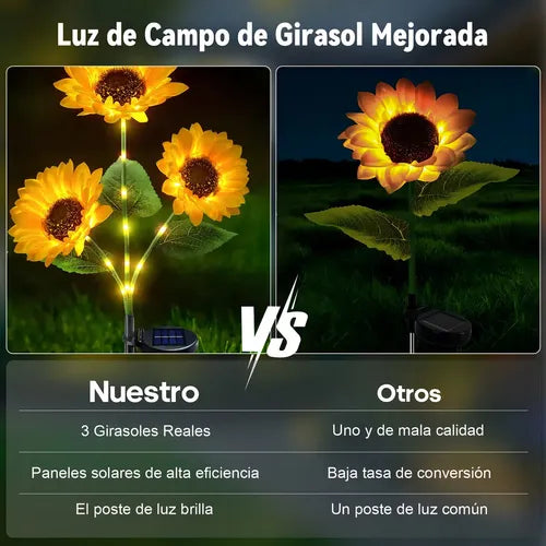 Pack De 2 Lámparas Solares Led De Girasol Para Jardín, Decoración Exterior Con Luz Cálida