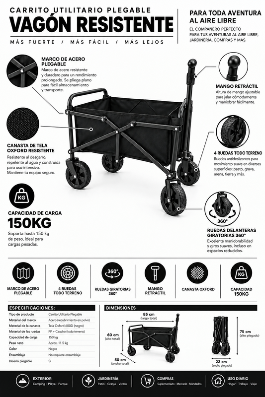 Carrito De Compras Plegable 150kg 4 Ruedas Giratorias Negro