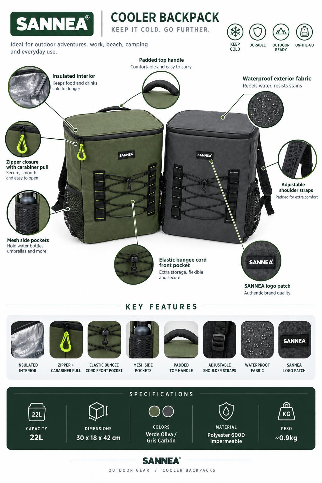 Hielera tipo mochila de 22 Litros